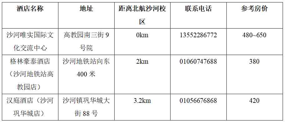 2025年失效分析学术会议
