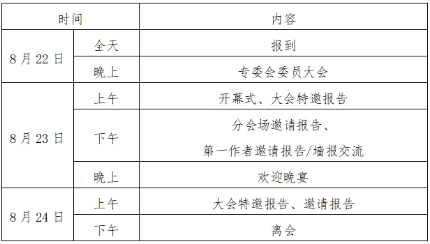 首届人工智能与生物技术学术大会
