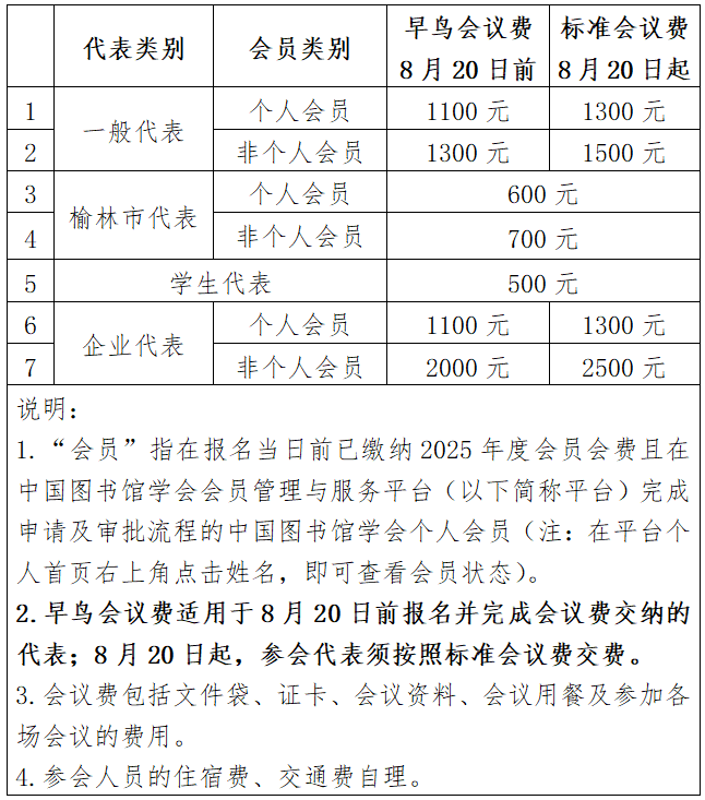 2025年中国图书馆年会