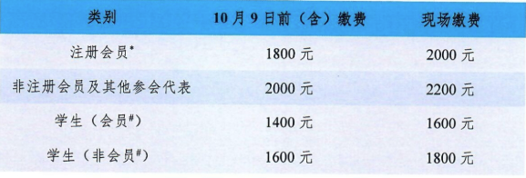 中国草学会2025年会