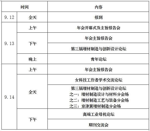 2025年中国机械工程学会学术年会
