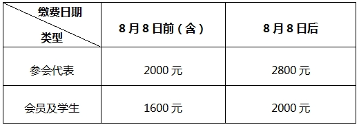 2025年中国机械工程学会学术年会