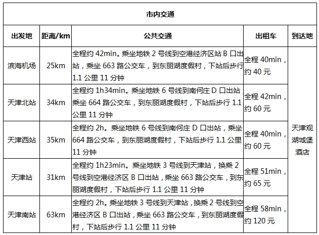 2025年中国机械工程学会学术年会
