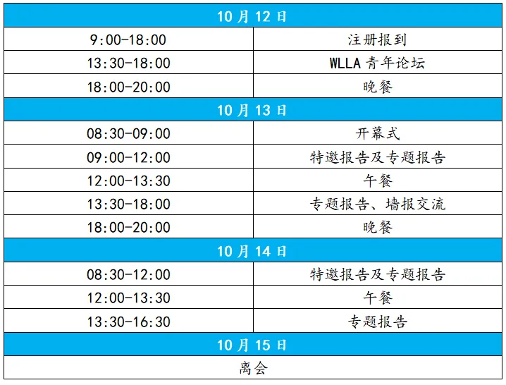 第五届中国组织器官再生研讨会