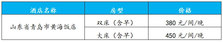 第五届中国组织器官再生研讨会