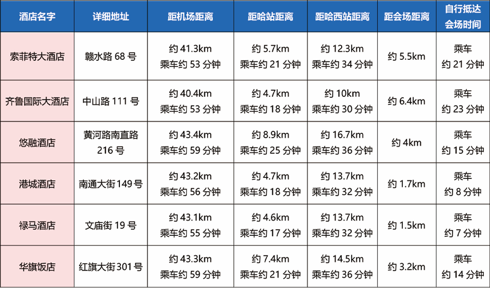 第二十七届中国管理科学学术年会暨2025年中国优选法统筹法与经济数学研究会年会