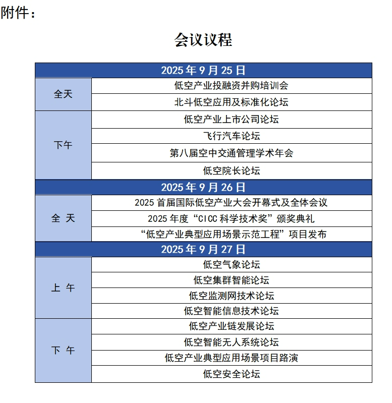 2025国际低空产业大会