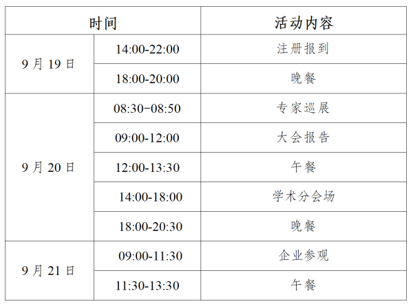 第三届国际高性能纤维及复合材料科技会议