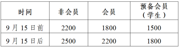 第三届国际高性能纤维及复合材料科技会议