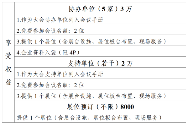 第三届国际高性能纤维及复合材料科技会议