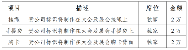 第三届国际高性能纤维及复合材料科技会议