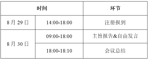 先进复合材料跨尺度技术研讨会