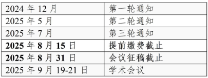 第三届中国化学链会议