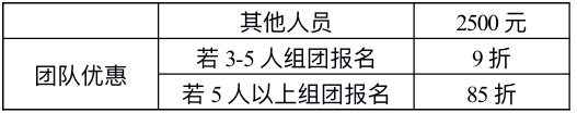 第三届商业航天遥感卫星应⽤⼤会