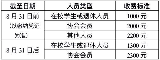 第三届商业航天遥感卫星应⽤⼤会