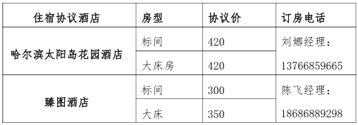 第十七届中国电子学会雷达学术年会