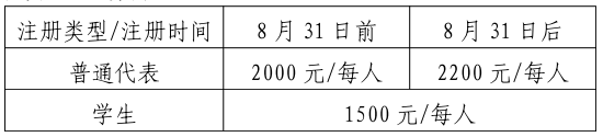 第二届低空经济气象前沿科技研讨会