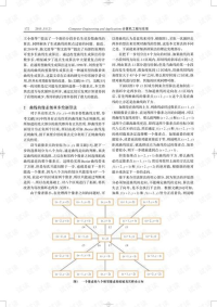 学术会议在线