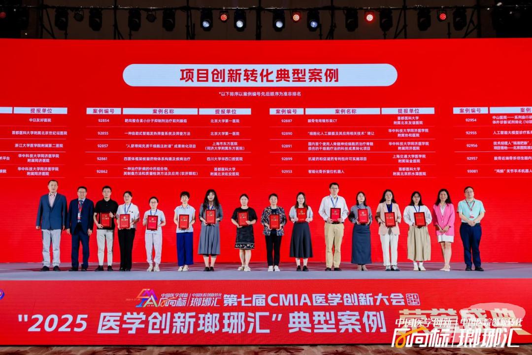 华中科技大学同济医院陈红团队项目获“2025年医学创新琅琊汇”项目创新转化典型案例