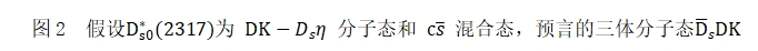 北京航空航天大学北航耿立升教授及其合作者理论预言全新奇特强子态 为探索物质深层次结构开辟新方向