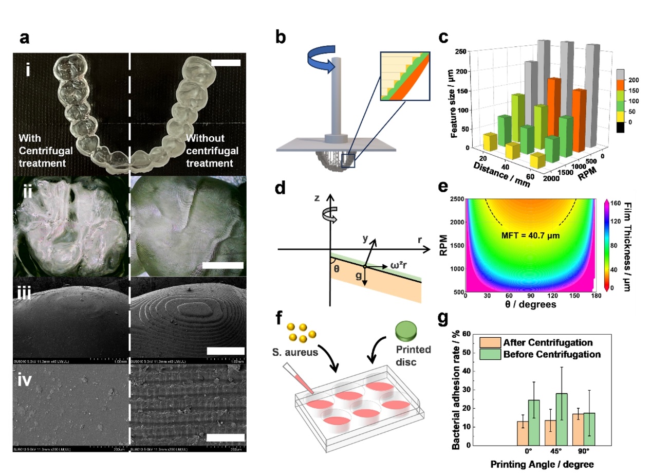 北京航空航天大学《Additive Manufacturing》发表北航研究成果：多波长3D打印力学特性可调、生物相容性好的医疗器械