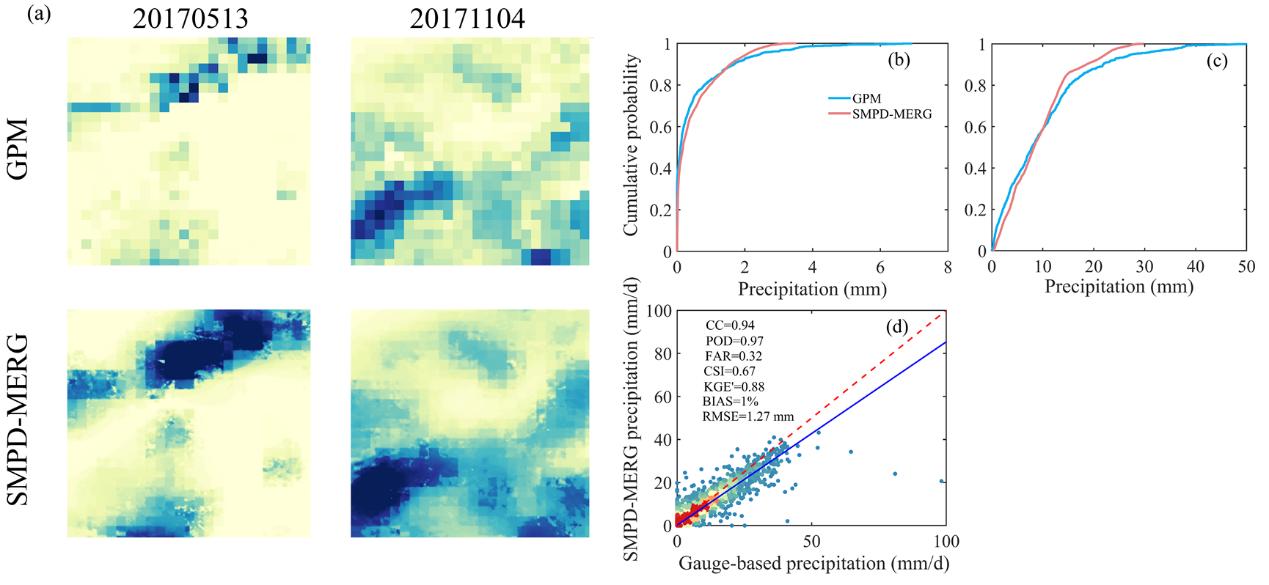 高空间分辨率降水估算研究获进展