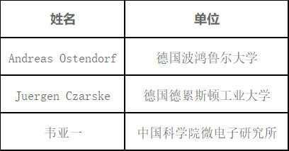 7名学者，拟入选2025年度中国光学学会会士！另有3名学者拟入选外籍会士！