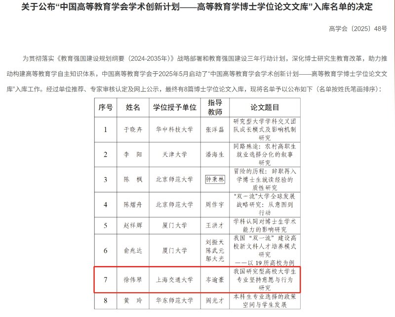 上海交大教育学博士论文入选高等教育学博士学位论文文库