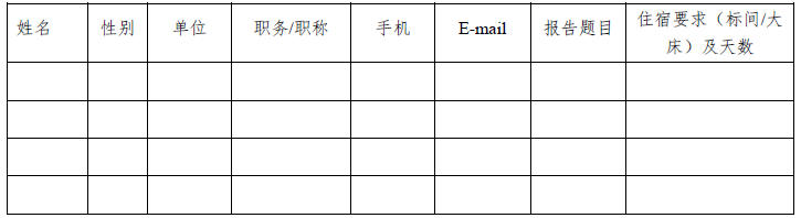 2025年全国植物病原真菌学术交流及教学研讨会
