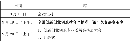 2025年全国创新创业创造教育研讨会