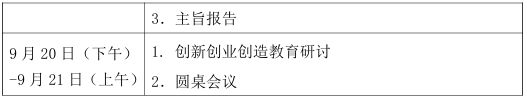 2025年全国创新创业创造教育研讨会