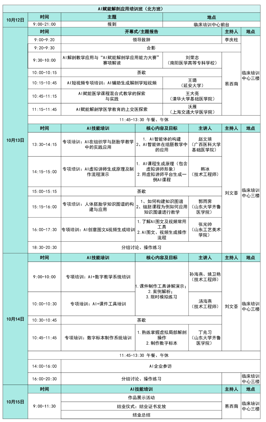 AI赋能解剖应用培训班（北方班）