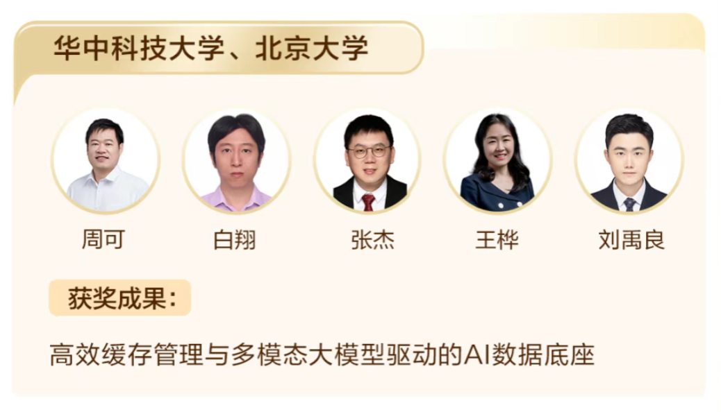 华中科技大学武汉光电国家研究中心周可团队张静宇团队获第五届奥林帕斯先锋奖