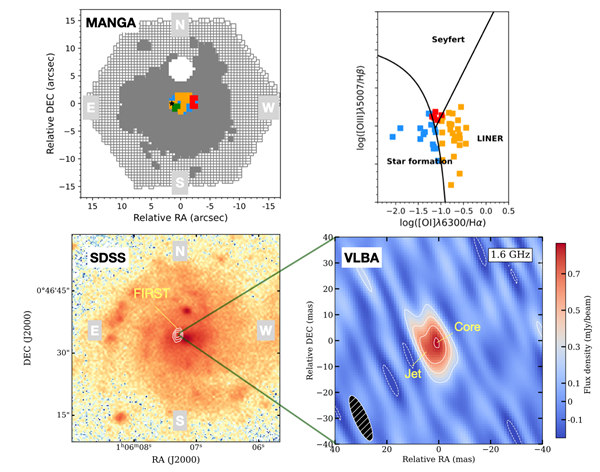 科学家发现矮星系里的“迷途”黑洞