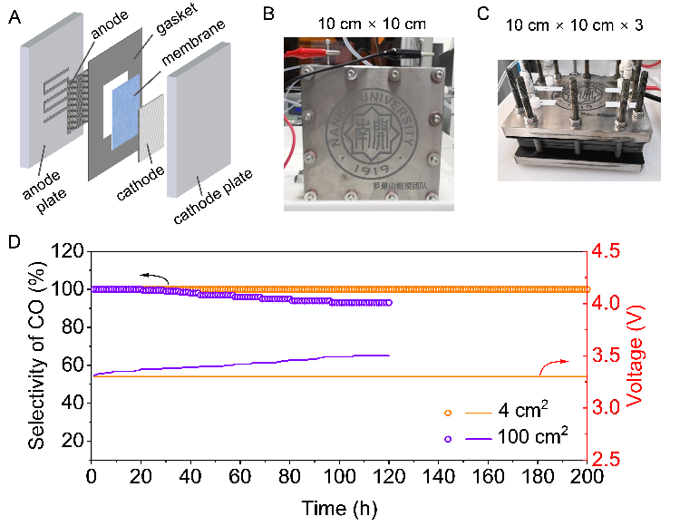 南开团队在酸性零间隙二氧化碳电解槽领域取得重要进展
