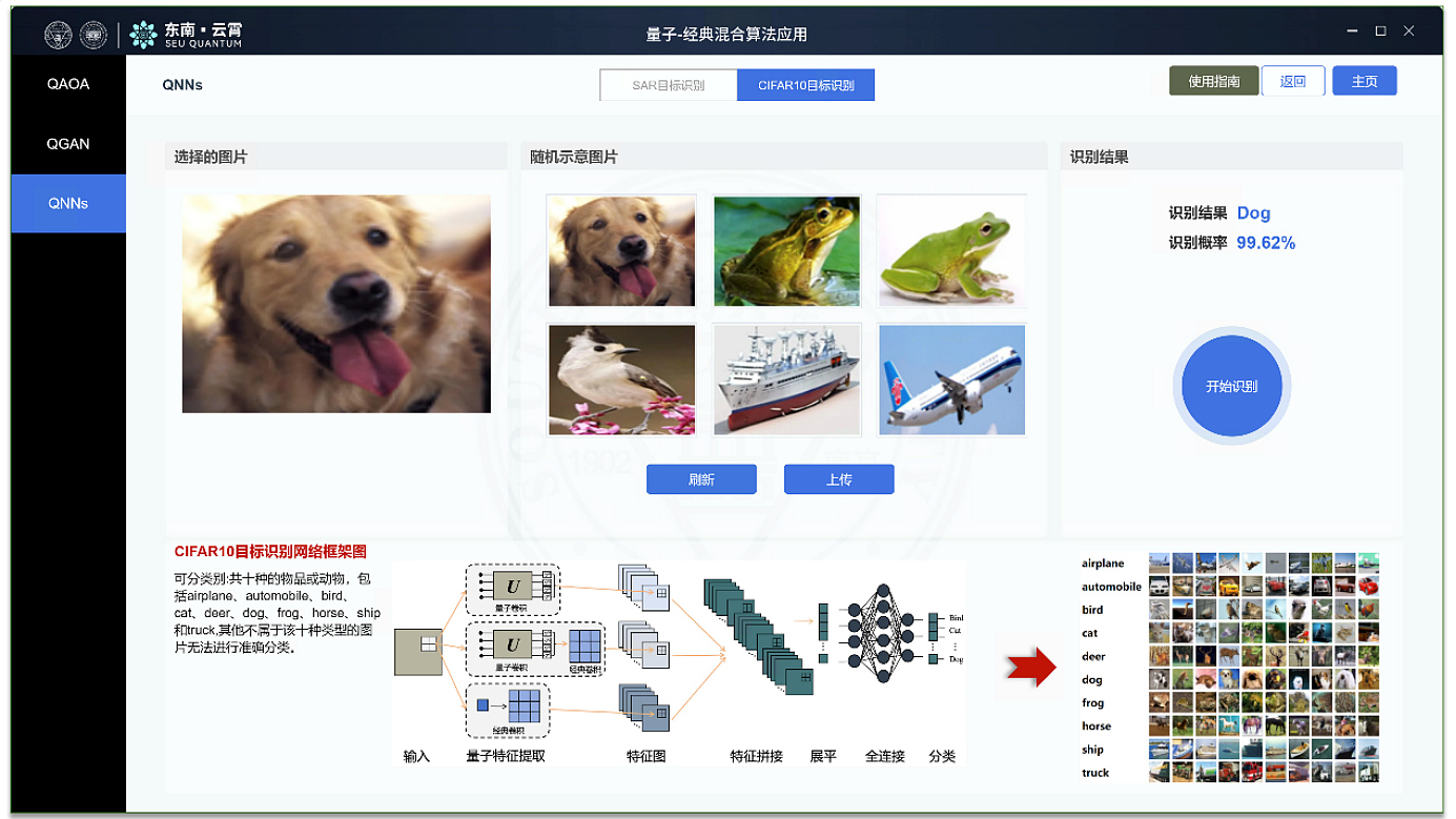 东南大学发布我国首款量子计算线路设计优化与编译桌面软件平台