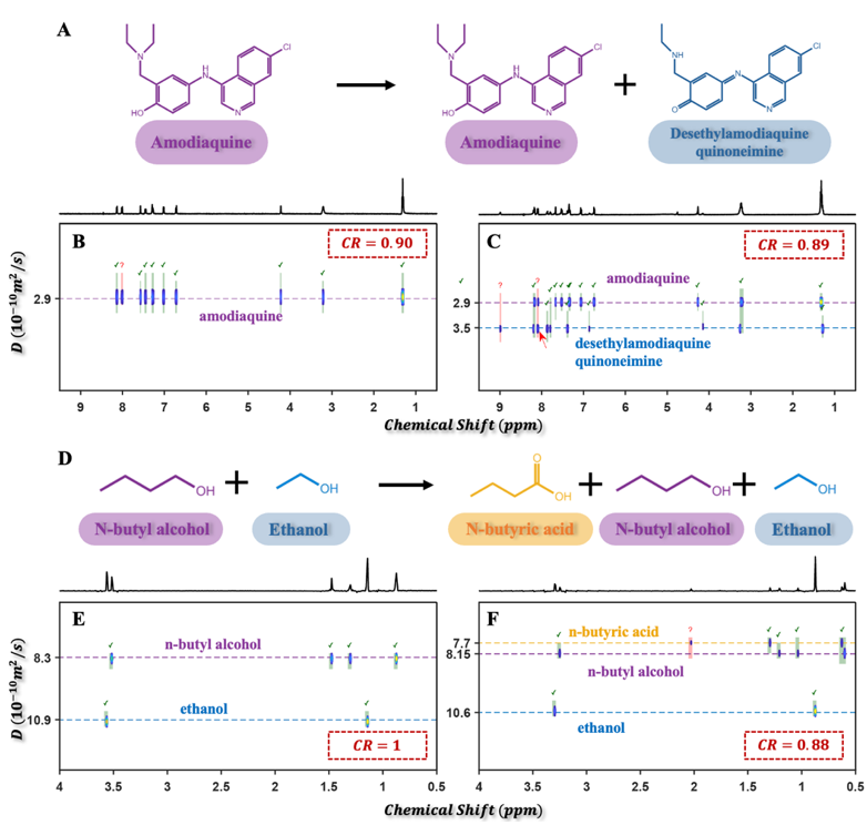 厦门大学陈忠教授团队在拉普拉斯核磁共振深度学习重建领域取得重要进展