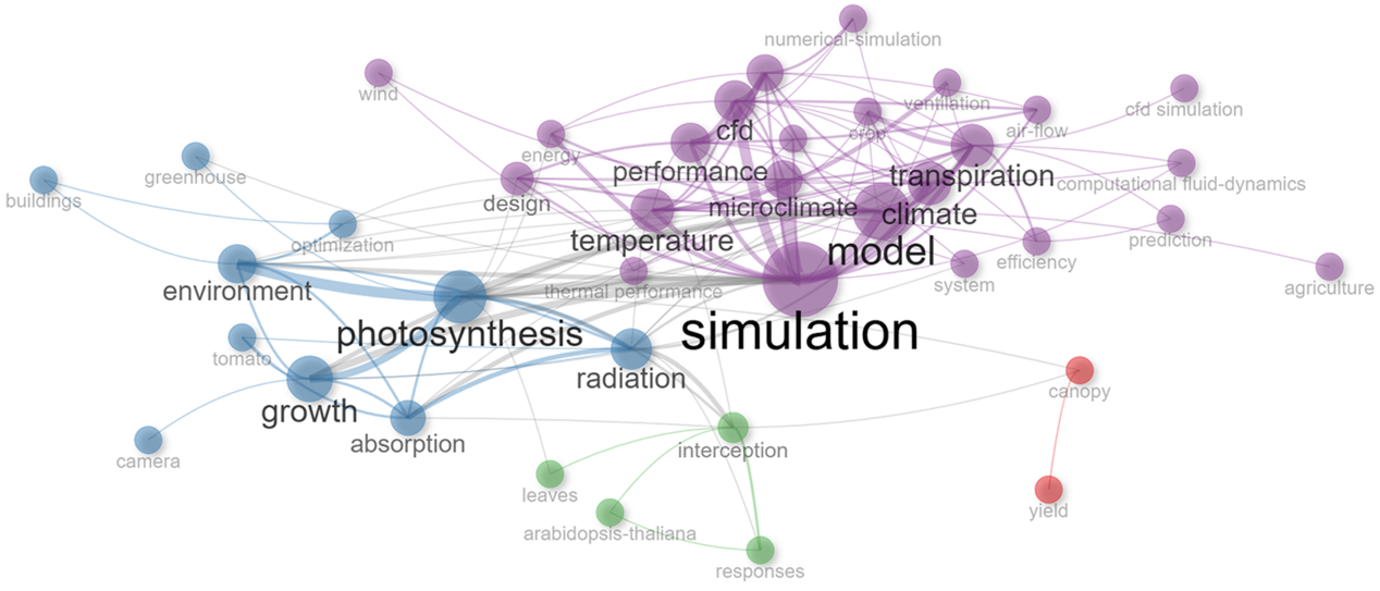 中国农业大学土地学院马韫韬教授团队在日光温室三维仿真技术研究领域取得重要进展