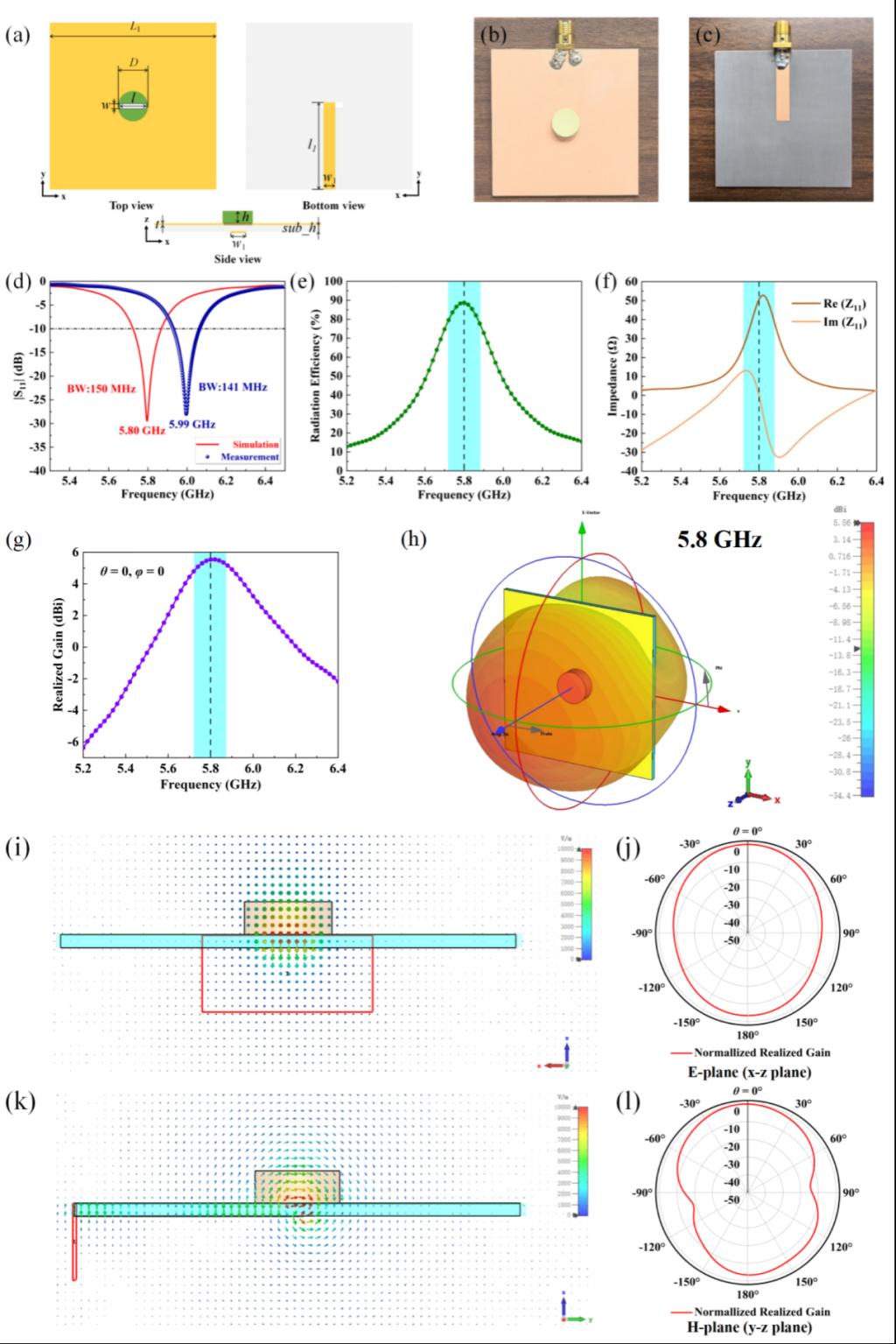 西安交大电信学部科研团队在AFM上发表新型温度稳定型(1-x)Ba3V2P3O15-xBaV2O6超低温烧结微波介质陶瓷最新研究进展