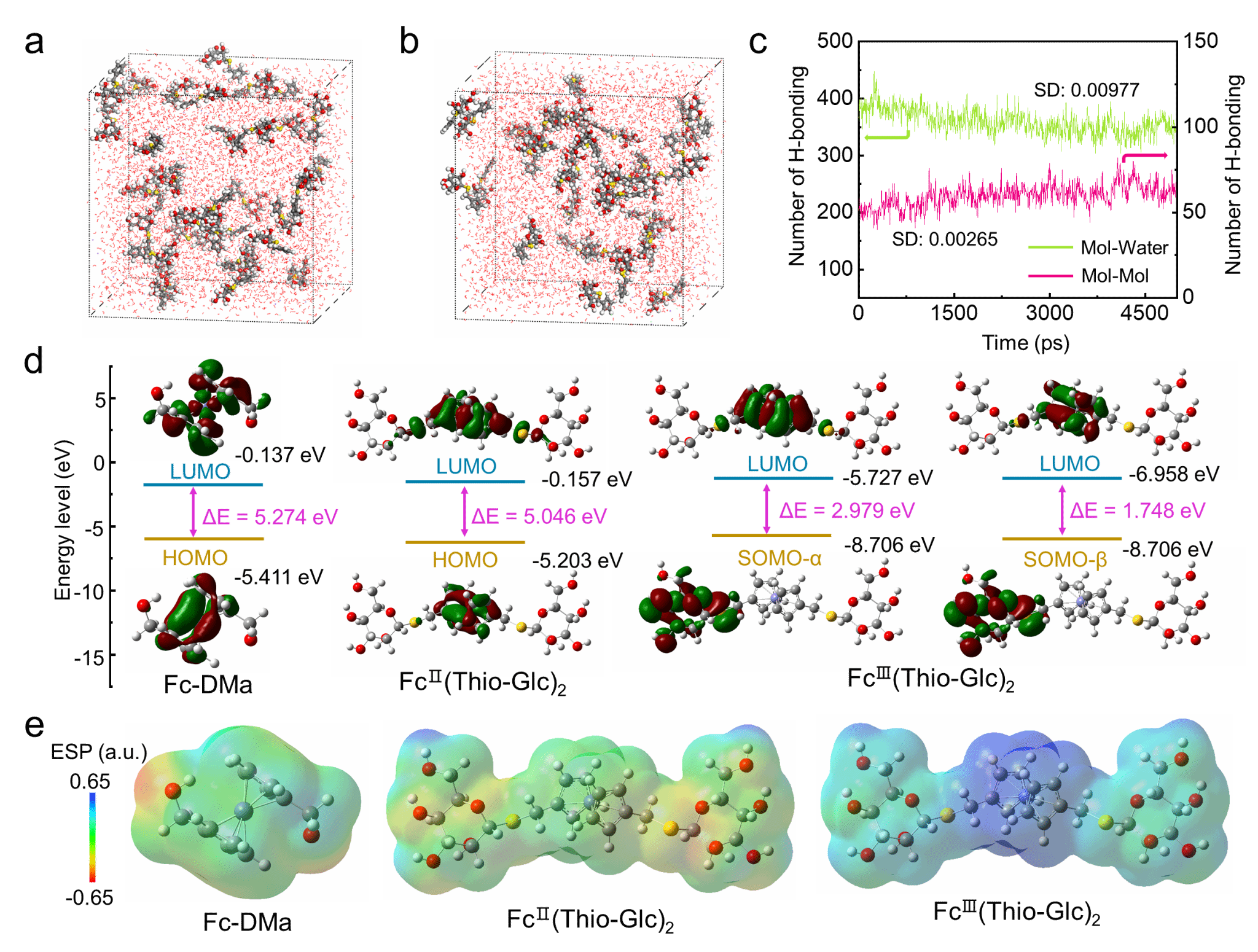 南京大学金钟课题组:天然糖分子修饰的水溶性多羟基二茂铁衍生物用于长寿命绿色储能水系有机液流电池