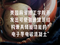 学术会议在线