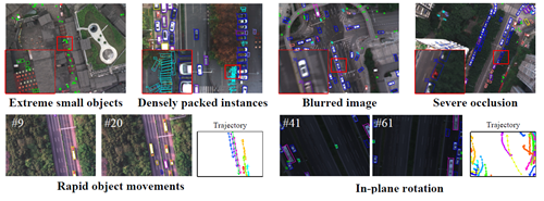 北理工团队在多光谱目标跟踪领域取得新突破
