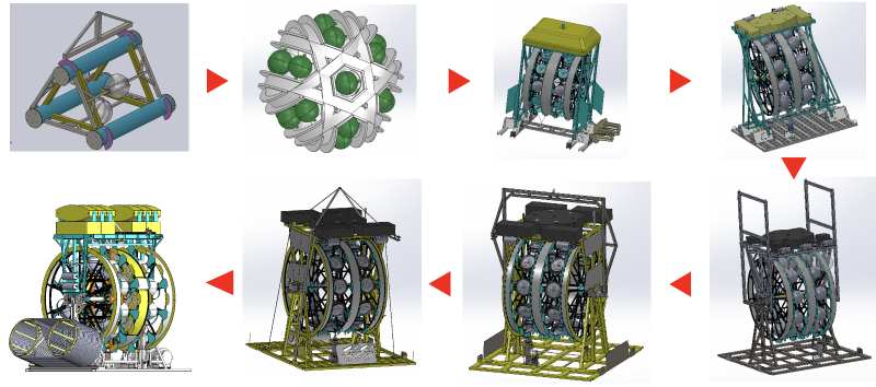 我国深海中微子探测技术取得重大进展——柔性潜标精密布放装置“蜘蛛系统”成功完成海试