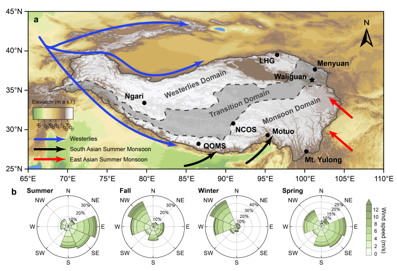 上海交大徐建中课题组发表青藏高原东北部气溶胶化学与天气过程相互影响的观测研究