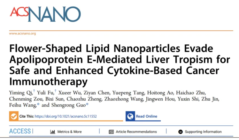 上海交大药学院郭圣荣课题组联合生物医学工程学院王飞虎课题组在ACS Nano发表研究成果