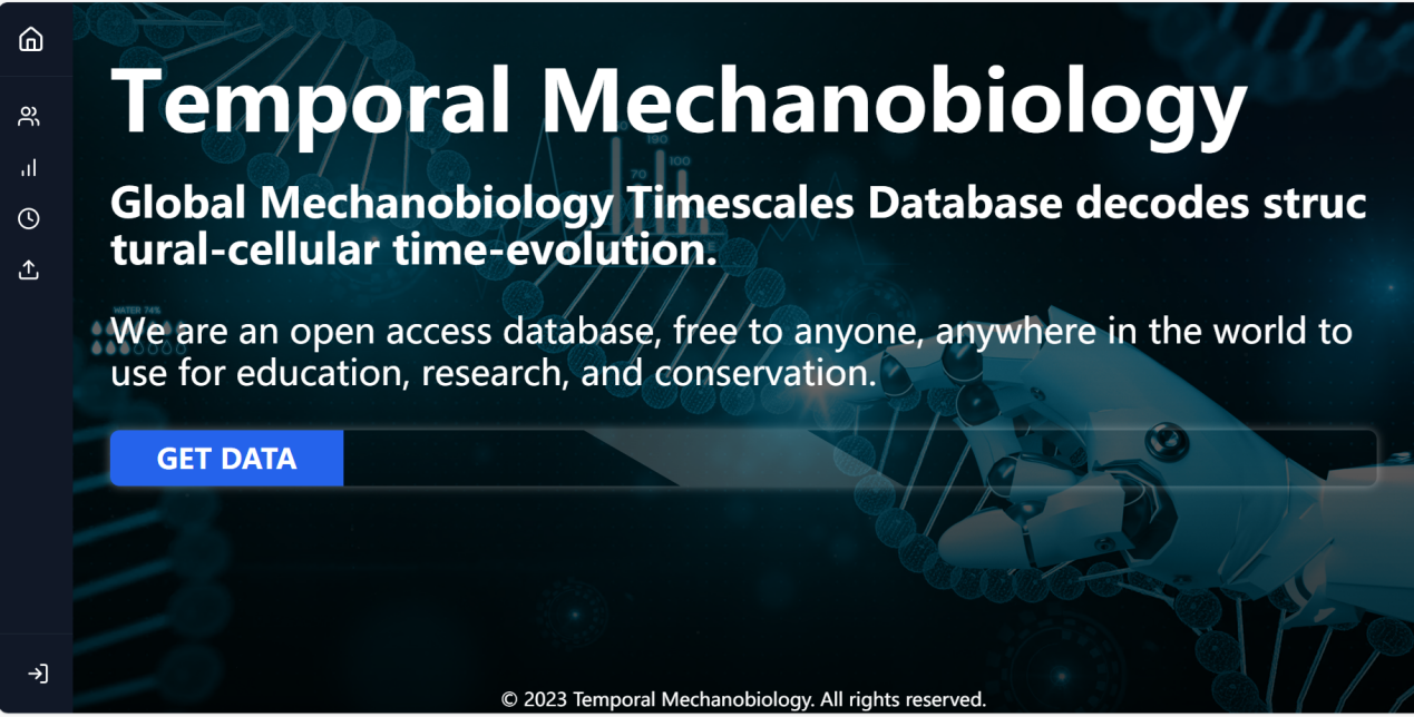 西安交大科研团队构建“力学生物学时间尺度数据库” 系统总结细胞力学响应过程的时空调控规律