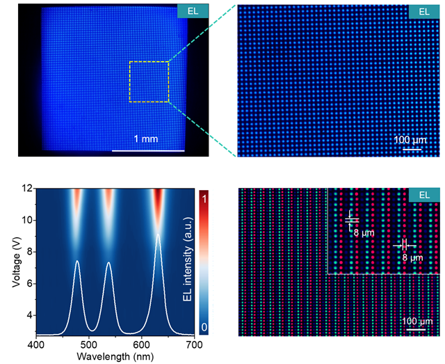 北理工团队在量子点微显示应用研究中取得重要进展