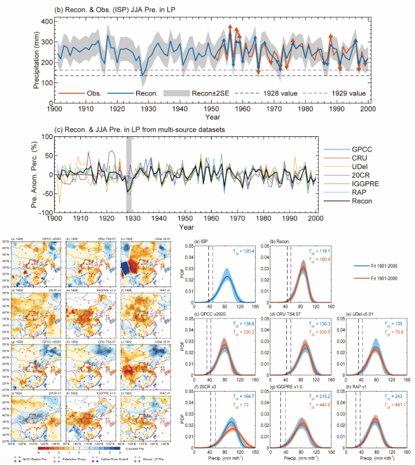 历史时期极端干旱灾害的数据评估和机理研究取得进展