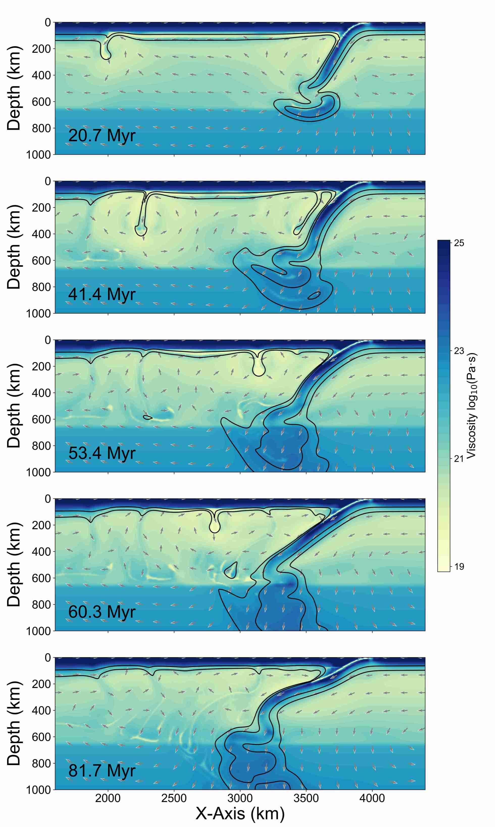 南京大学王孝磊团队:岩石圈长期拆沉控制华南晚中生代岩浆作用和盆地演化