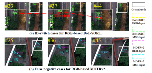 北理工团队在多光谱目标跟踪领域取得新突破